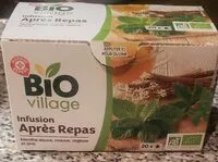 Mängden socker i Infusion Après Repas