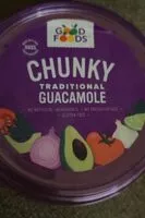 Mängden socker i Chunky Guacamole