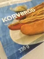 Mängden socker i Hot Dog