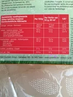 Mängden socker i Maya glace vanille