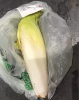 Mängden socker i Endive