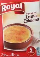 Mängden socker i Crema catalana