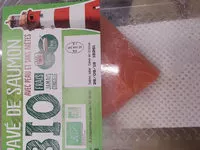 Mängden socker i pavé de saumon