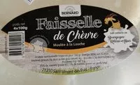 Mängden socker i Faisselle de chevre