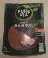 Mängden socker i Sucre de fleur de COCO