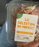 Mängden socker i Fresh carotte chou