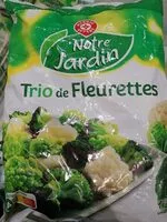 Mängden socker i Trio de fleurettes