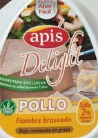 Mängden socker i pollo fiambre braseado delight