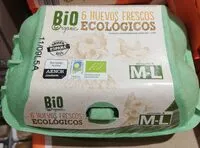 Mängden socker i Huevos frescos ecologicos