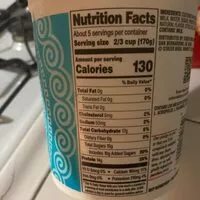 Mängden socker i Greek Nonfat Yogurt