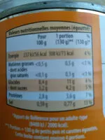 Mängden socker i Petits pois et carottes à l'étuvée extra fins