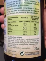 Mängden socker i Sirop Pêche Prune Coing