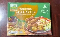 Mängden socker i Falafel