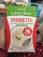 Mängden socker i Spaghetti style