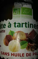 Mängden socker i pâte à tartiner