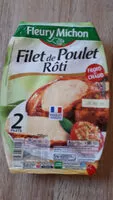 Mängden socker i filet de poulet rôti