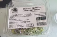 Mängden socker i Graines germées poireau radis