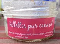 Mängden socker i Rillettes pour Canard