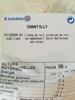 Mängden socker i Chantilly