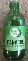 Mängden socker i Panaché