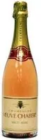 Mängden socker i Champagne brut rosé