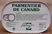 Mängden socker i Parmentier de Canard