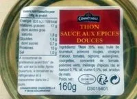 Mängden socker i Thon Sauce aux Epices Douces