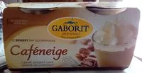 Mängden socker i Caféneige