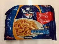 Mängden socker i Italpasta fusilli Arrabbiata