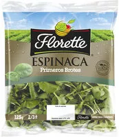 Mängden socker i Espinaca primeros brotes