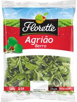 Mängden socker i Berro