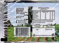 Mängden socker i Turrón de Maní