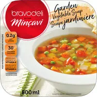 Mängden socker i Soupe Jardinière