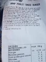 Mängden socker i Wrap poulet