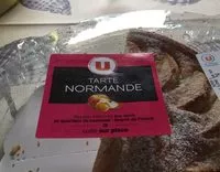Mängden socker i Tarte Normande