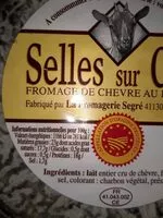 Mängden socker i Selles sur Cher