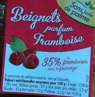 Mängden socker i Beignet framboise