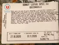 Mängden socker i Donuts speculos