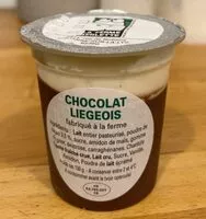 Mängden socker i Chocolat Liégeois