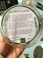 Mängden socker i Energy raws