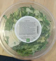 Mängden socker i Liguria