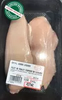 Mängden socker i Filet de poulet de Licques