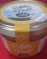 Mängden socker i Rillettes de poulet