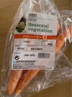 Mängden socker i Seasonal vegetables baby carrots