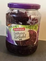 Mängden socker i Col lombarda