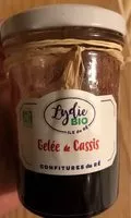 Mängden socker i Gelée de Cassis