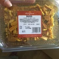 Mängden socker i Bhu soo