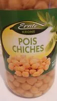 Mängden socker i Pois chiche