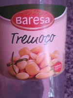 Mängden socker i Chochos