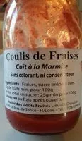 Mängden socker i Coulis de fraises cuit à la marmite